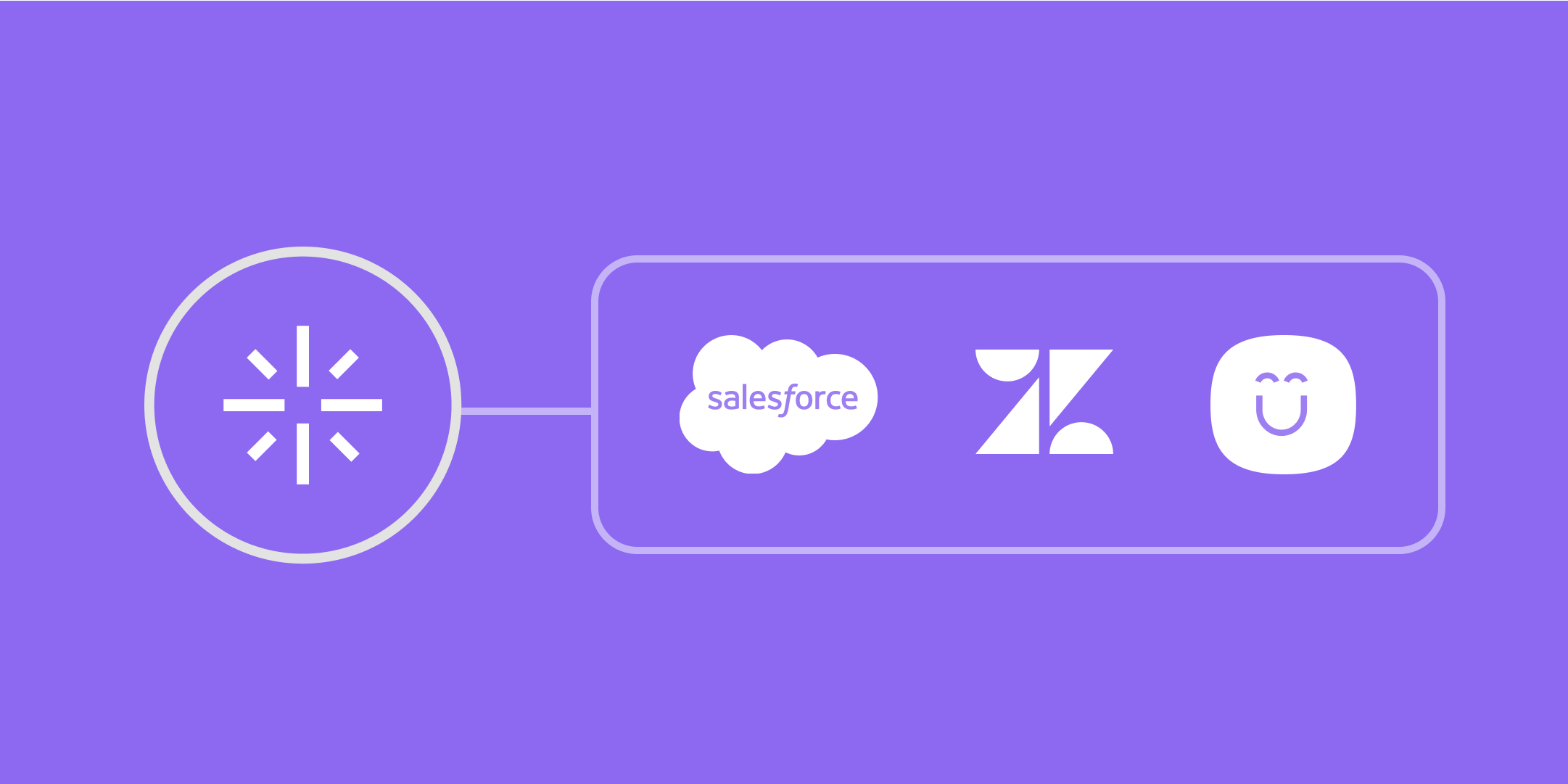 A purple background with a white diagram links a central circular icon to three logos: Salesforce cloud, Zendesk "Z", and a smiling face, suggesting integration.