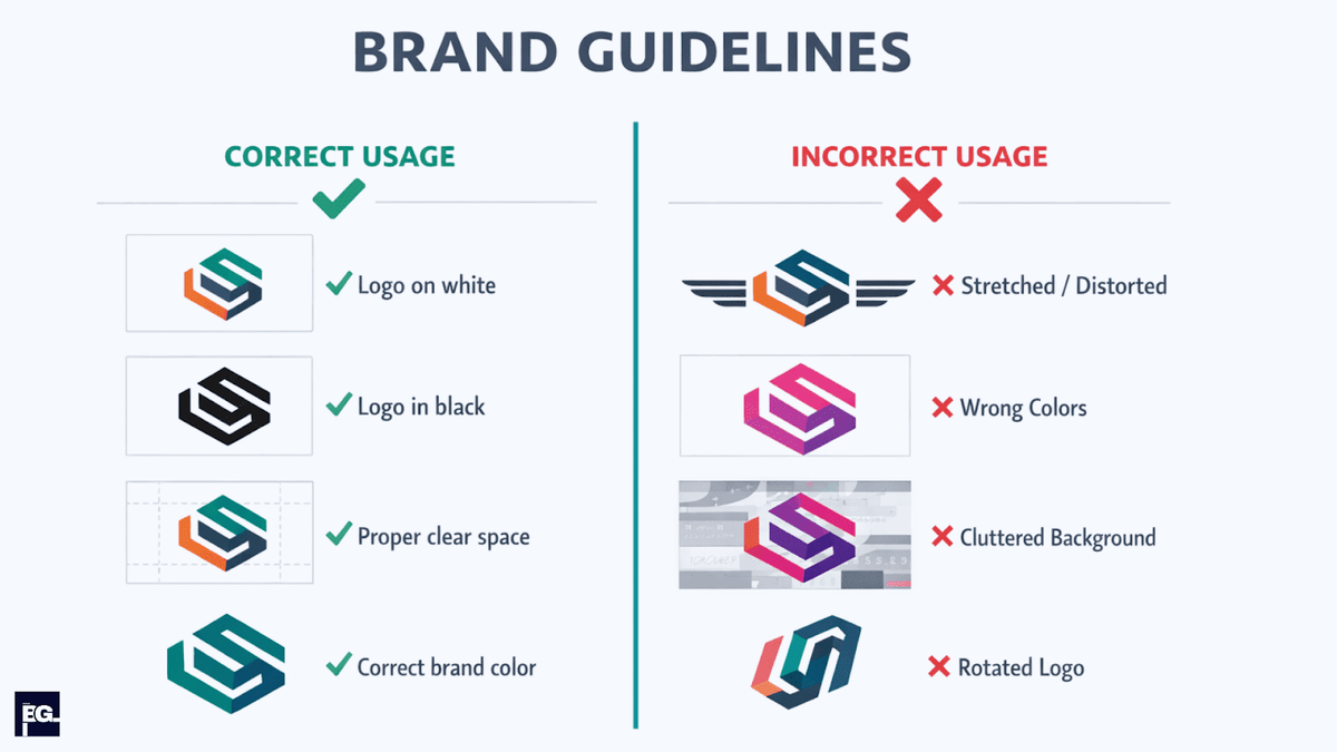 Brand guidelines dos and donts showing correct and incorrect logo and color usage