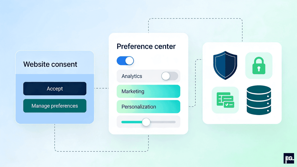 privacy-first digital marketing using first-party and zero-party data