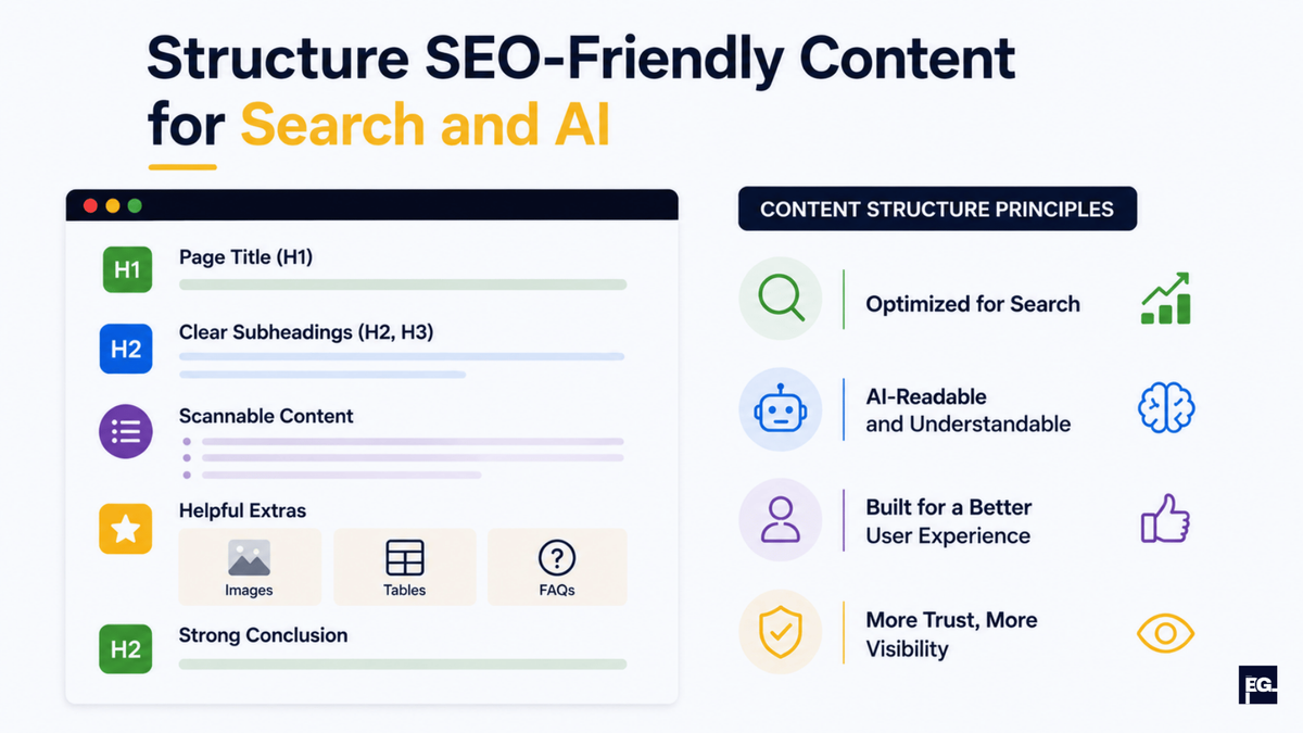 SEO-friendly content structure optimized for Google search and AI-generated answers