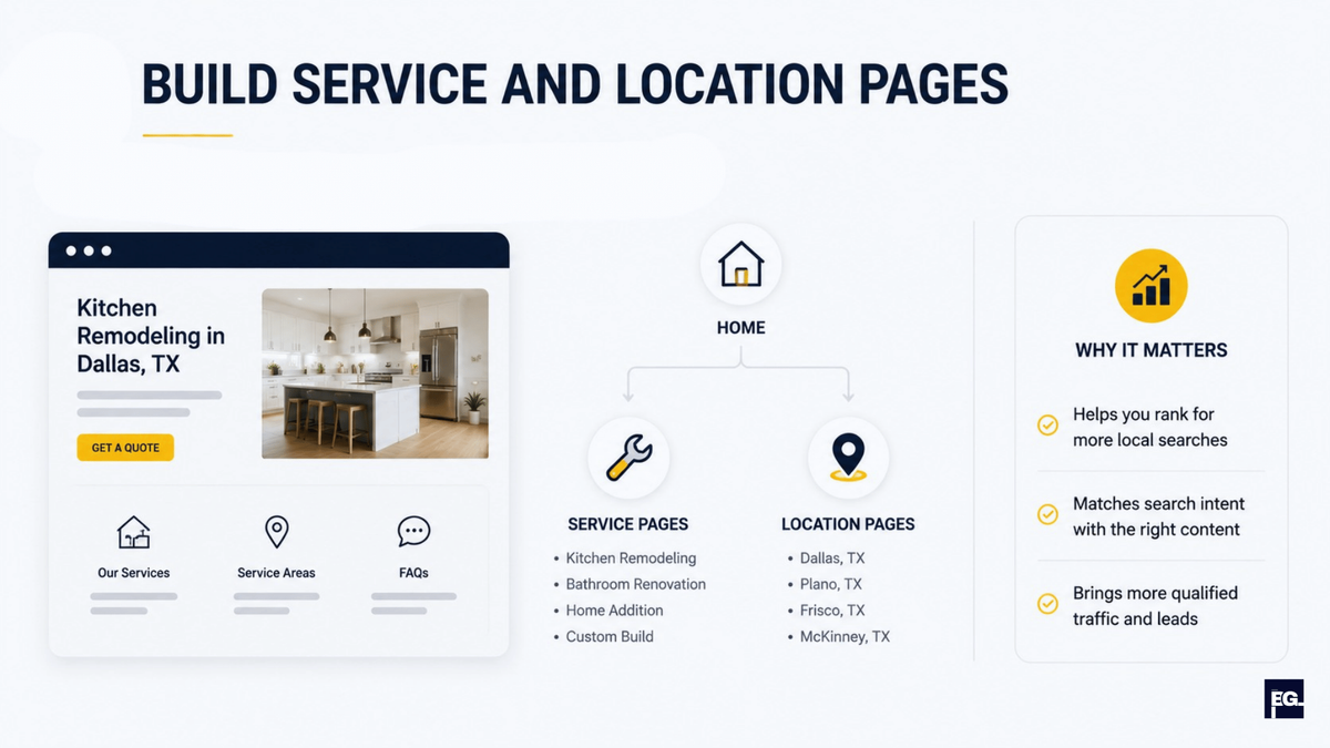 SEO for construction company service pages and location pages structure