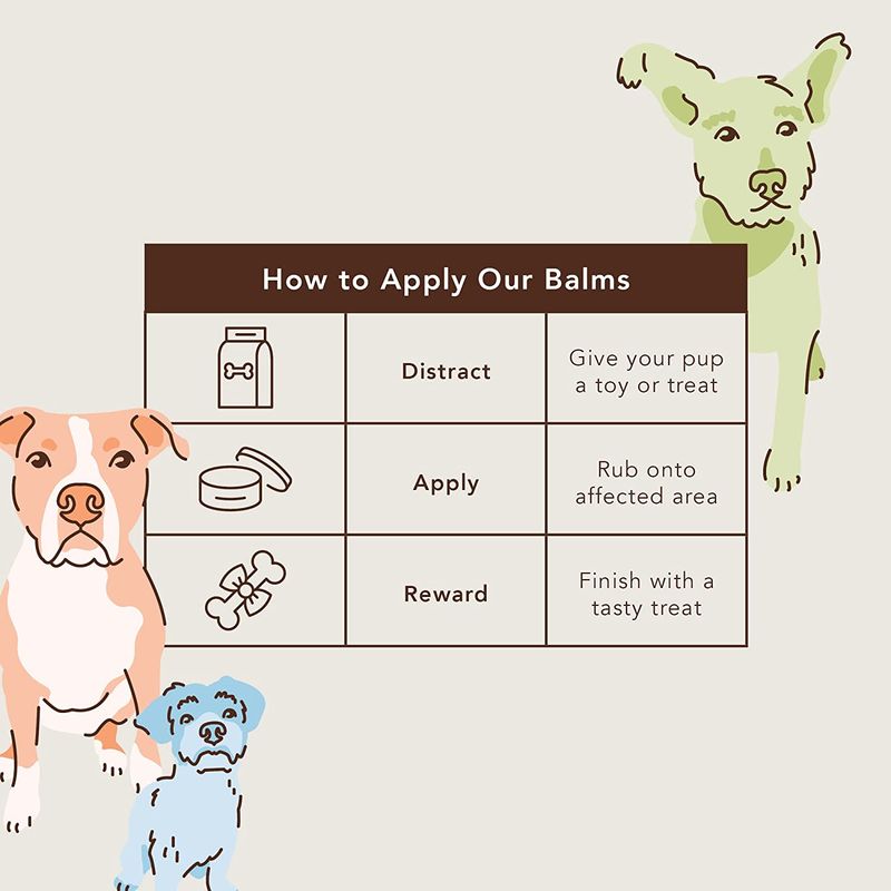 How to apply Paw Balms