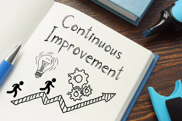Turn Audit Non-Conformance into Continuous Improvement