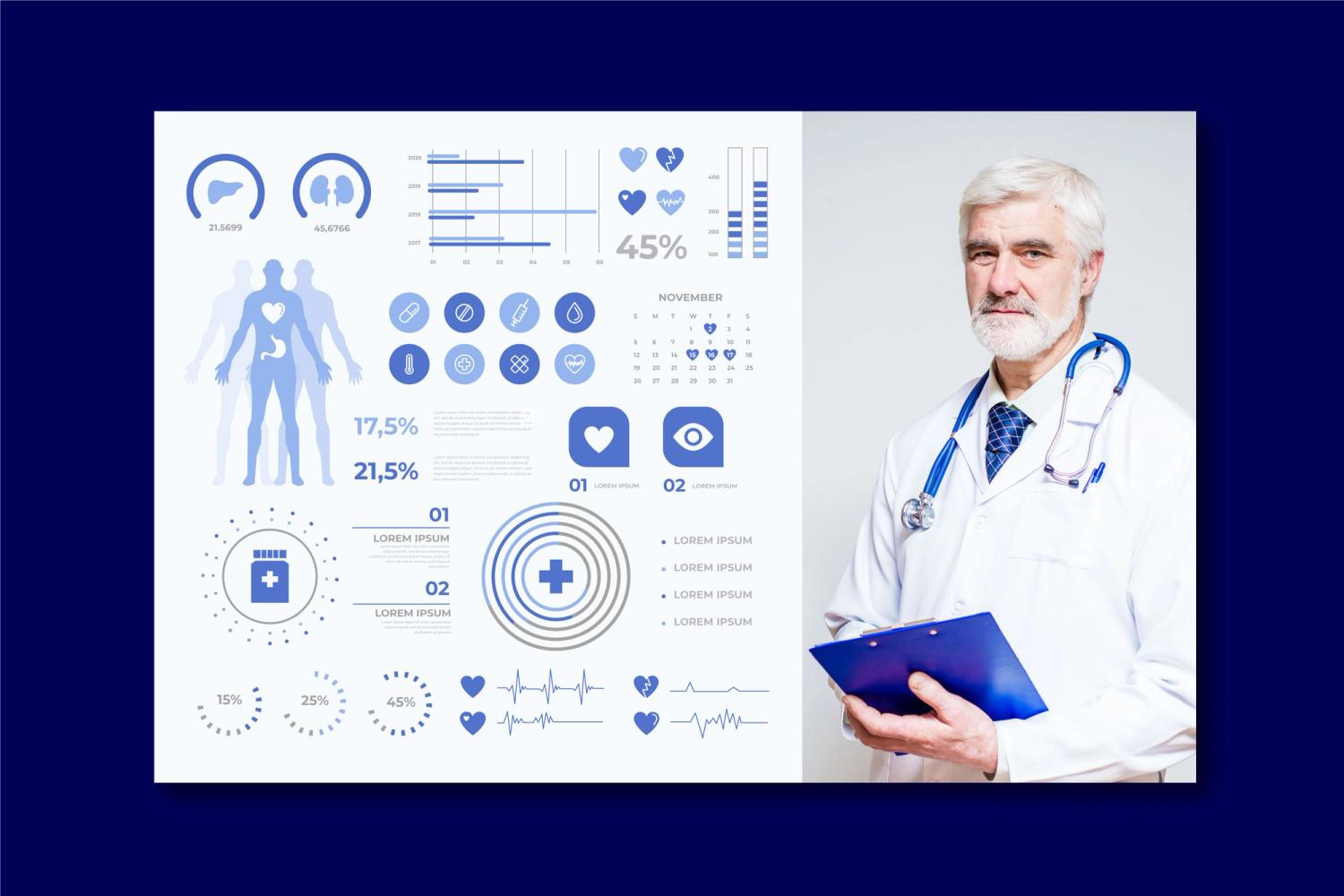 Predictive Analytics: Preventing Hospital Readmissions
