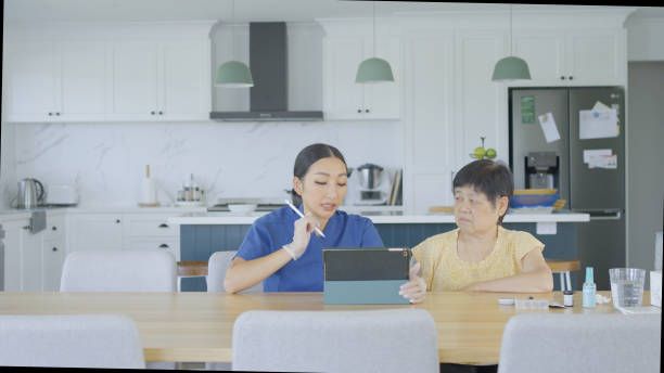 Better Home Care Technology Australia: Scaling Your Business