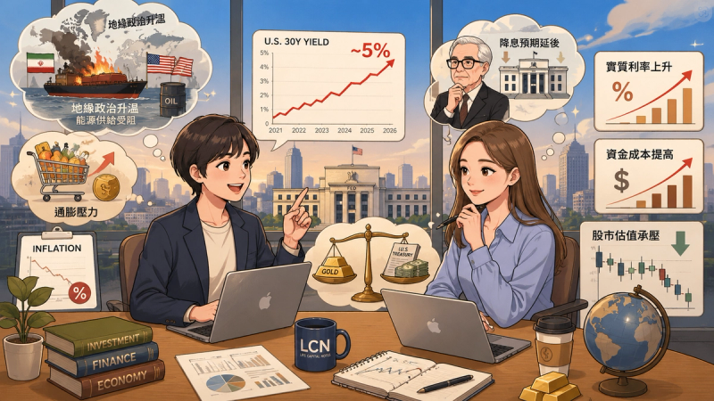 美債殖利率突破 5%：高利率時代，AI、股市與企業財報將面臨什麼挑戰？
