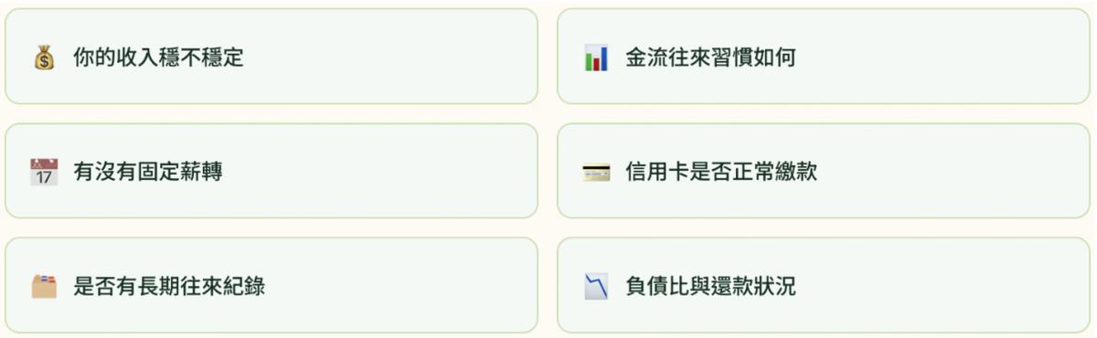 銀行如何評估個人金融紀錄與信用條件，包括收入穩定、薪轉、信用卡繳款與負債比