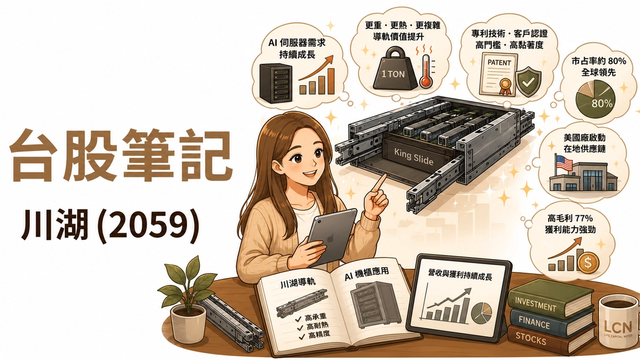 川湖（2059）投資價值解析：AI 伺服器導軌龍頭，護城河、財報與未來成長動能一次看
