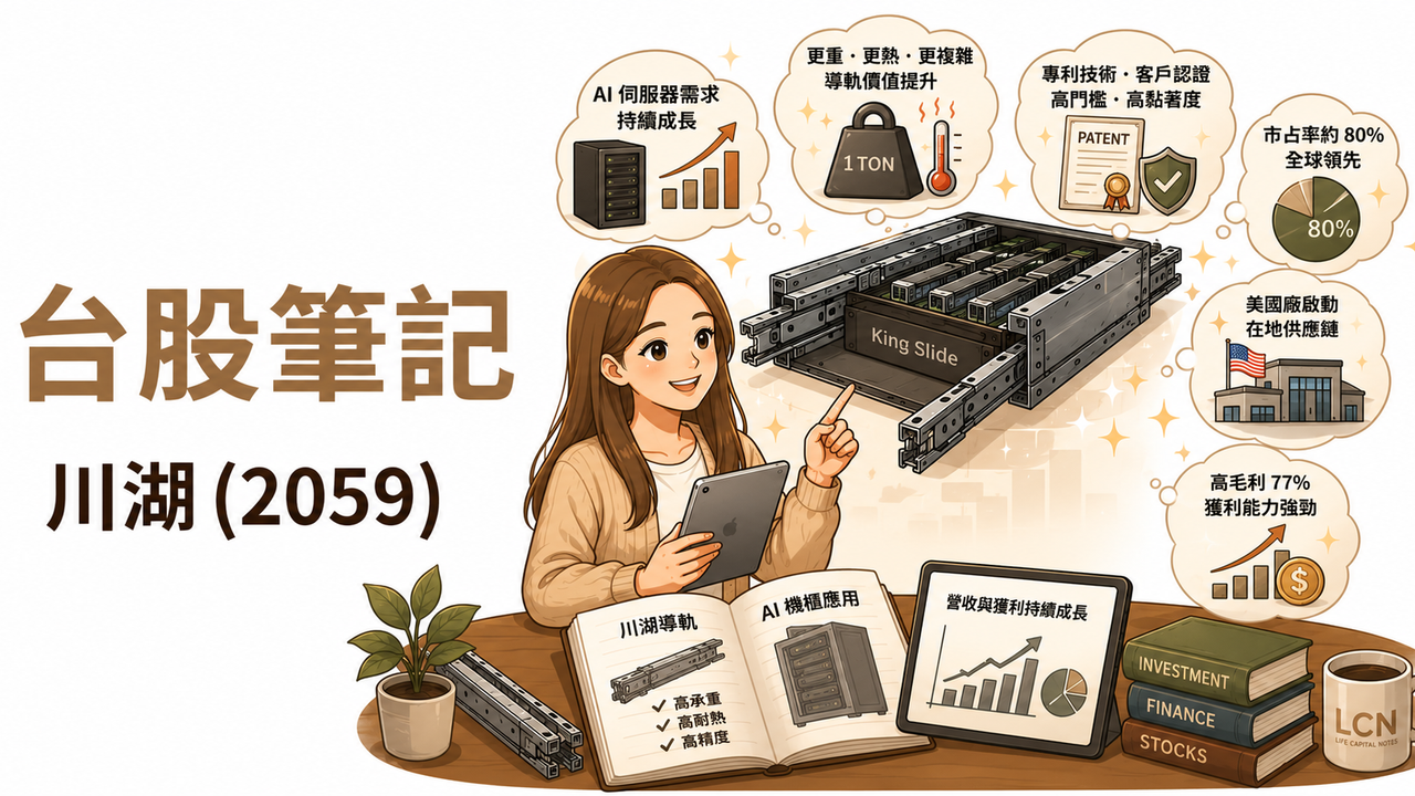 川湖（2059）投資價值解析：AI 伺服器導軌龍頭，護城河、財報與未來成長動能一次看