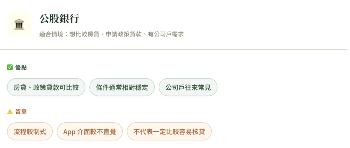 公股銀行房貸與政策貸款比較重點,適合房貸申請與公司戶需求
