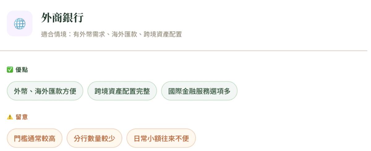 外商銀行適合海外匯款與跨境資產配置需求，包含優勢與限制分析