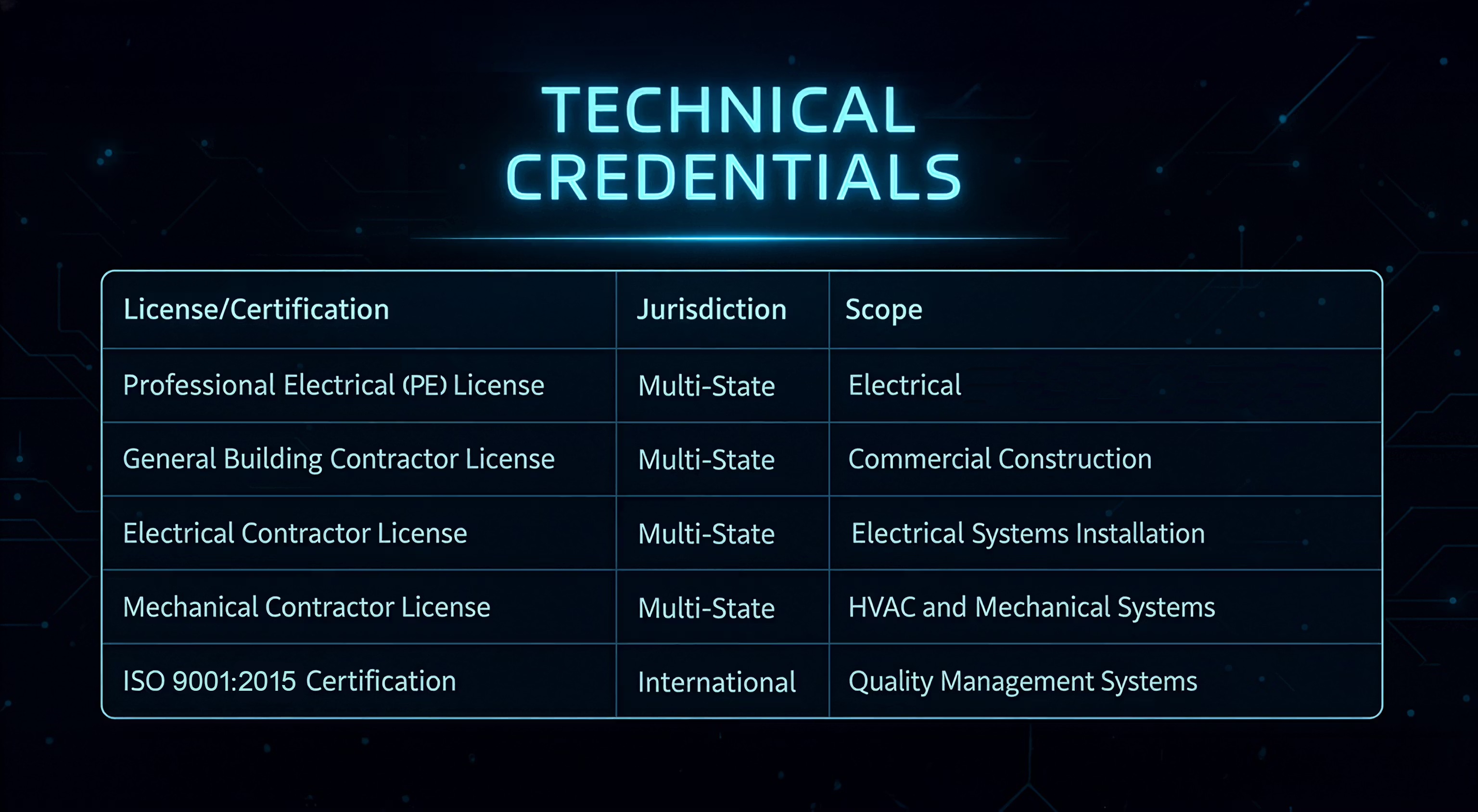 Section with media - image