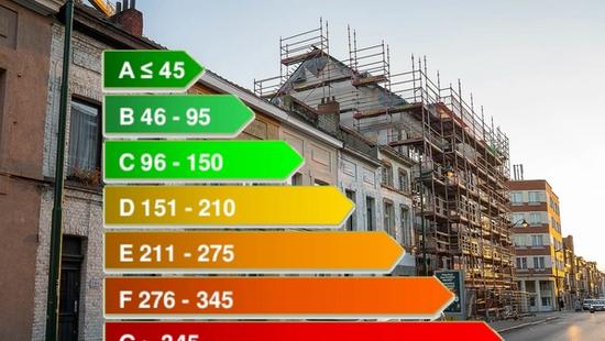 Pourquoi rendre le certificat PEB obligatoire pour tous les logements en Belgique ?
