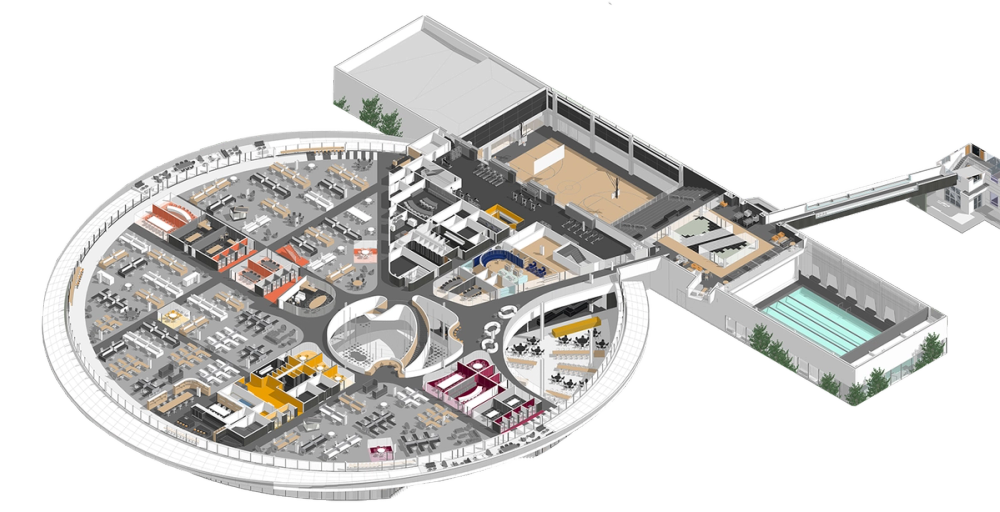 Manufacturer's Headquarters