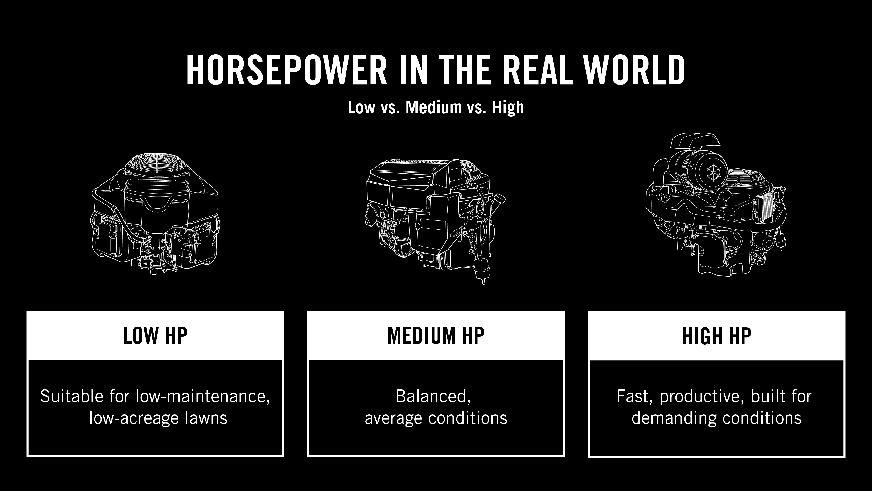 Kawasaki Engines Support & Resources | Kawasaki Engines USA
