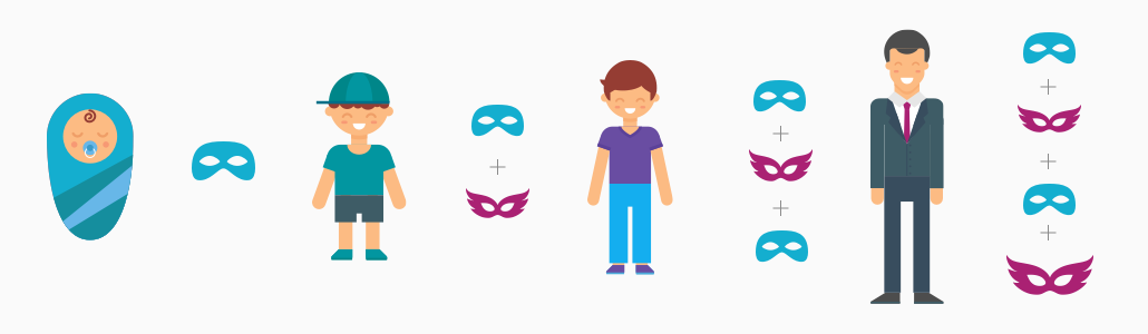 a baby a boy and a man with masks on their faces
