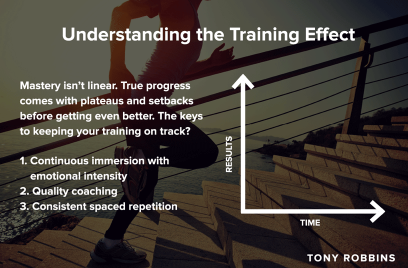 a poster explaining the training effect by tony robbins