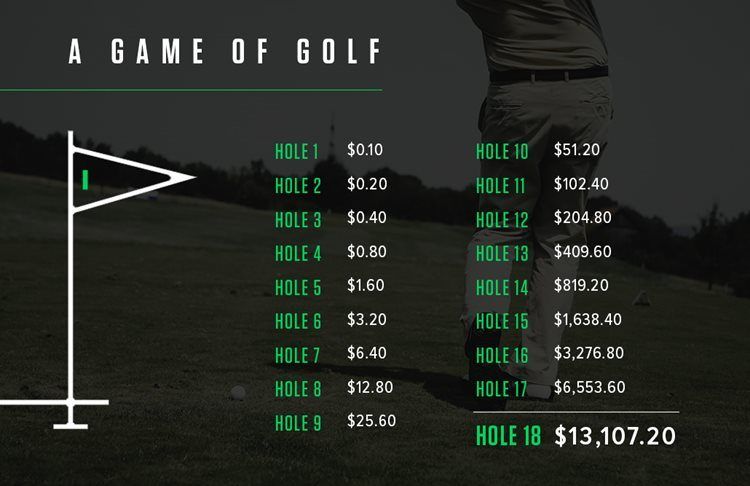 a man is swinging a golf club on a golf course .