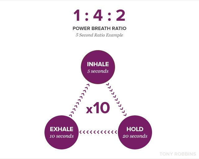 Tips to Improve Your Breathing