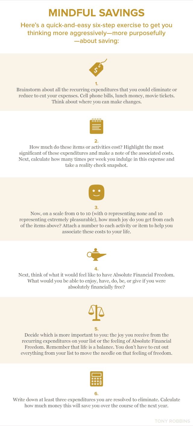 Start creating a customized “dreams into reality"