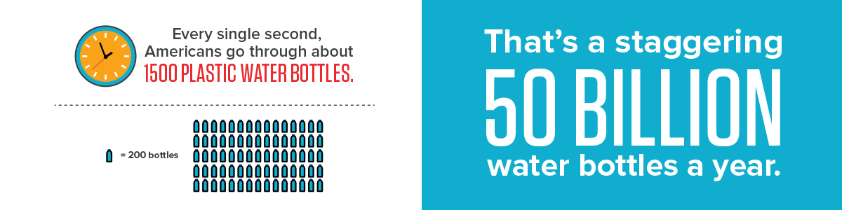 1500 Plastic Water Bottles