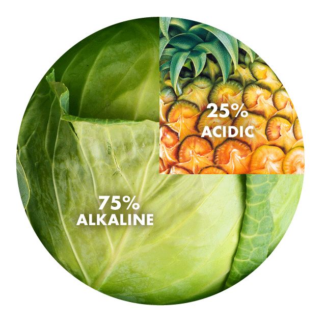 How do I fix my pH balance?