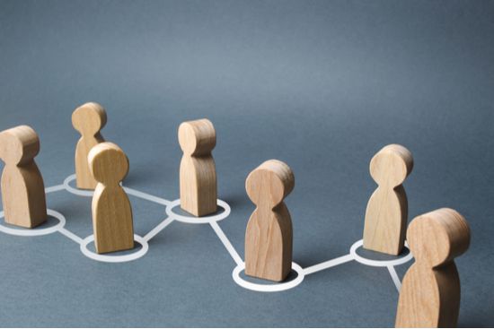 Communication styles