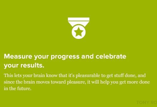 Measure your progress