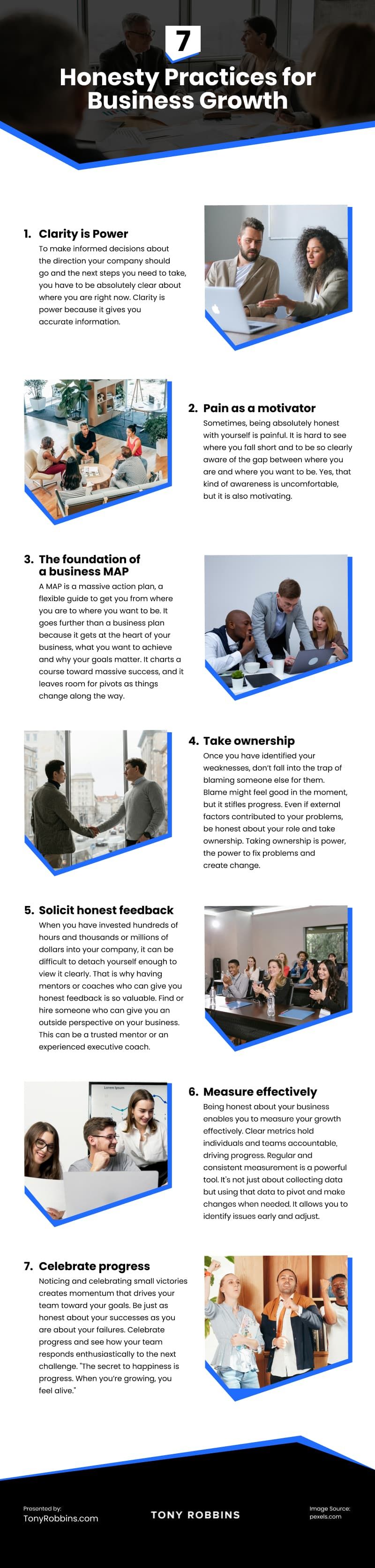 7 Honesty Practices for Business Growth Infographic