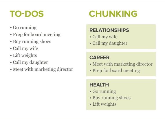 Accomplish more daily