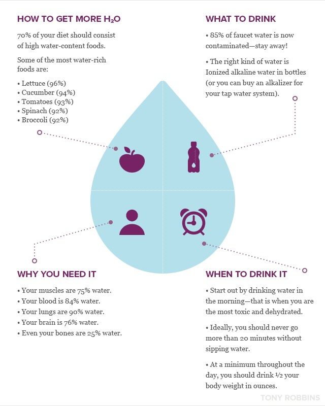 Drink fluids – the right way