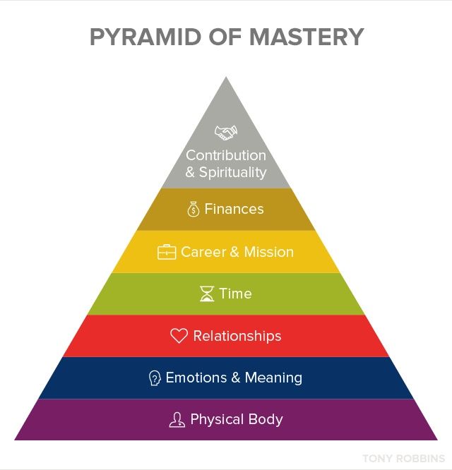 Whole Pyramid Shakes