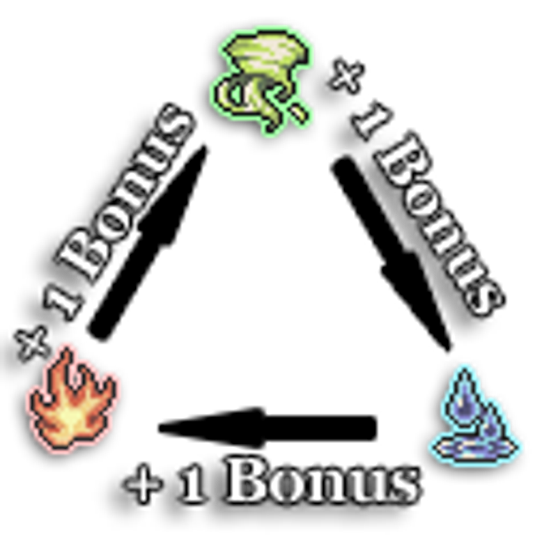 Cresta_Elements