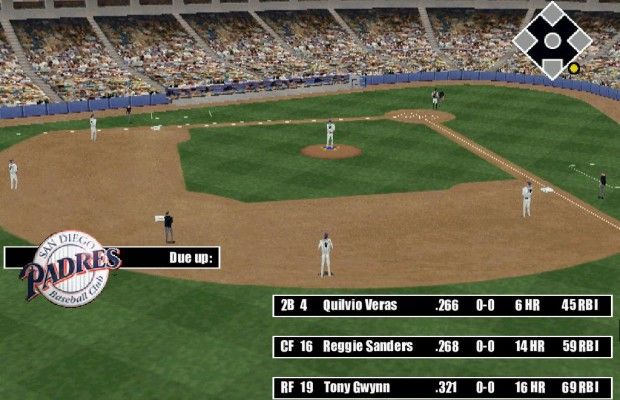 Some of the best Sports Games Released on PS1