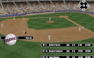 Some of the best Sports Games Released on PS1