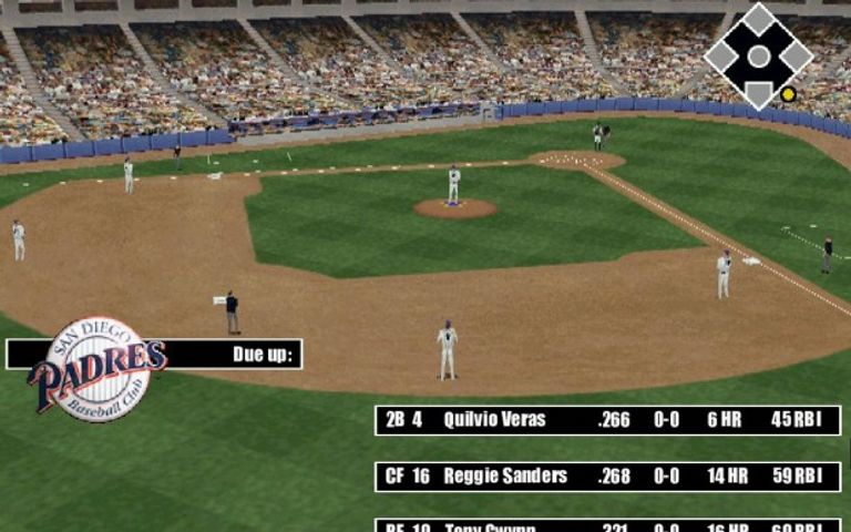 Some of the best Sports Games Released on PS1