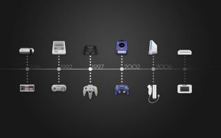 Is Nintendo Producing a New Console?