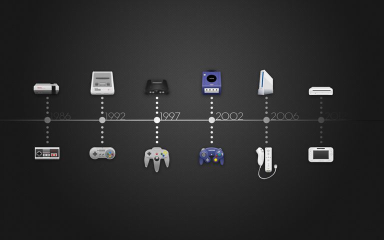 Nintendo Line