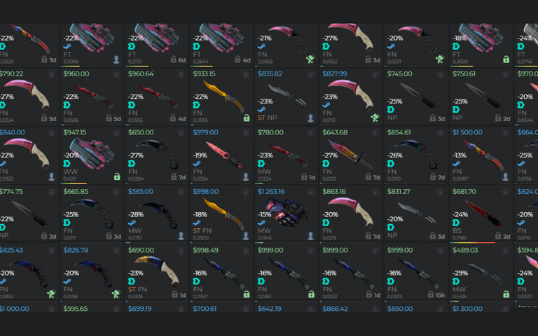 How to Choose the Best Skin to Trade
