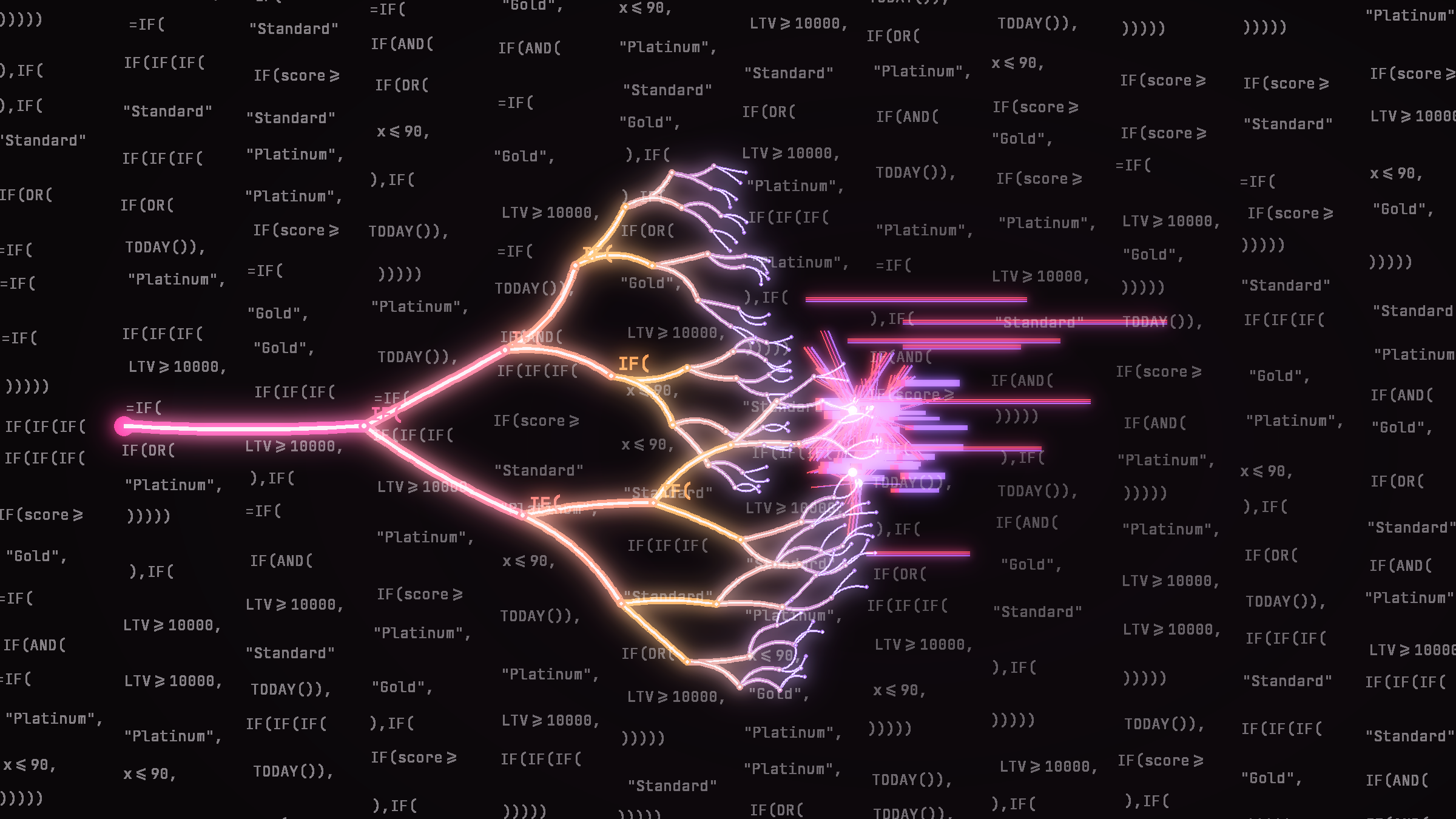 A glowing magenta-to-violet tree of nested IF formulas tangles and fractures into RGB glitch over dark scrolling code.