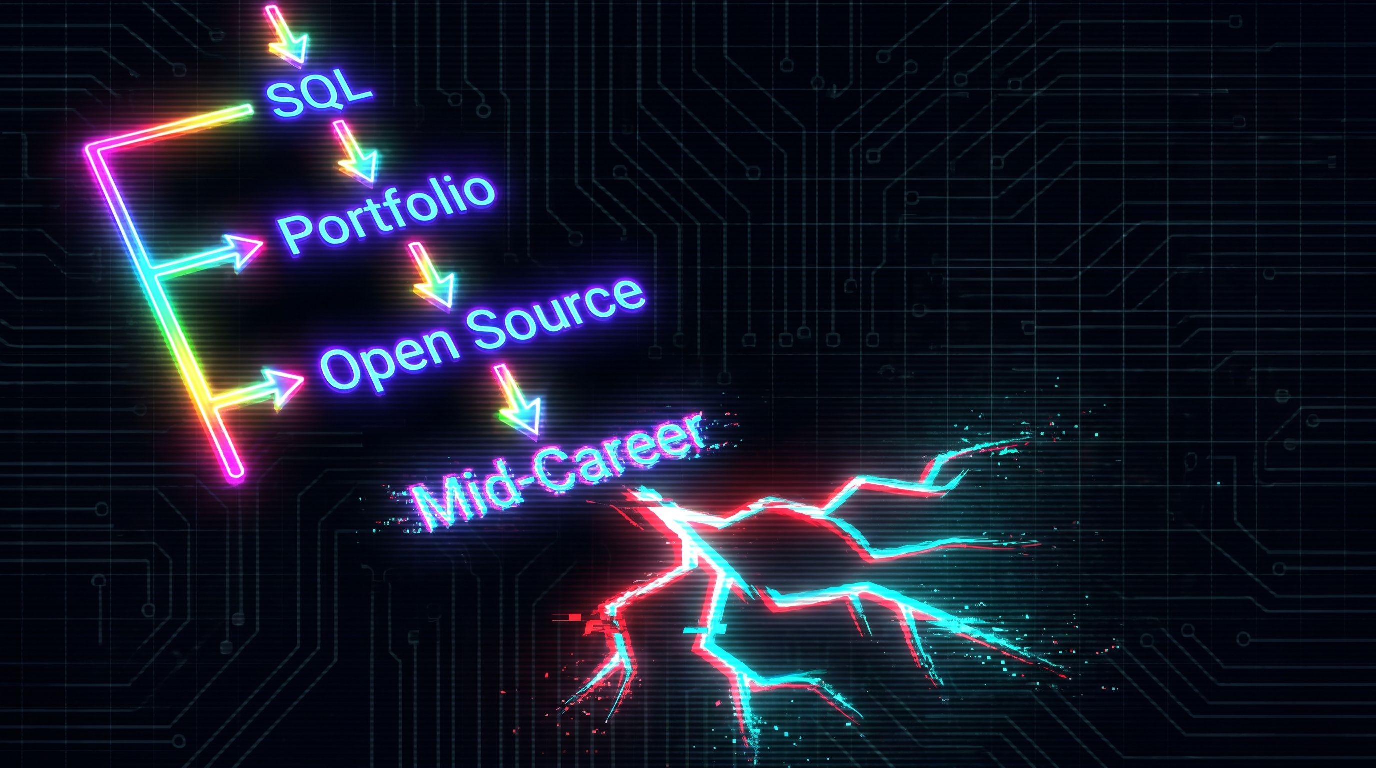 A glowing neon diagram on a dark circuit board background shows a path from SQL, Portfolio, and Open Source to Mid-Career.