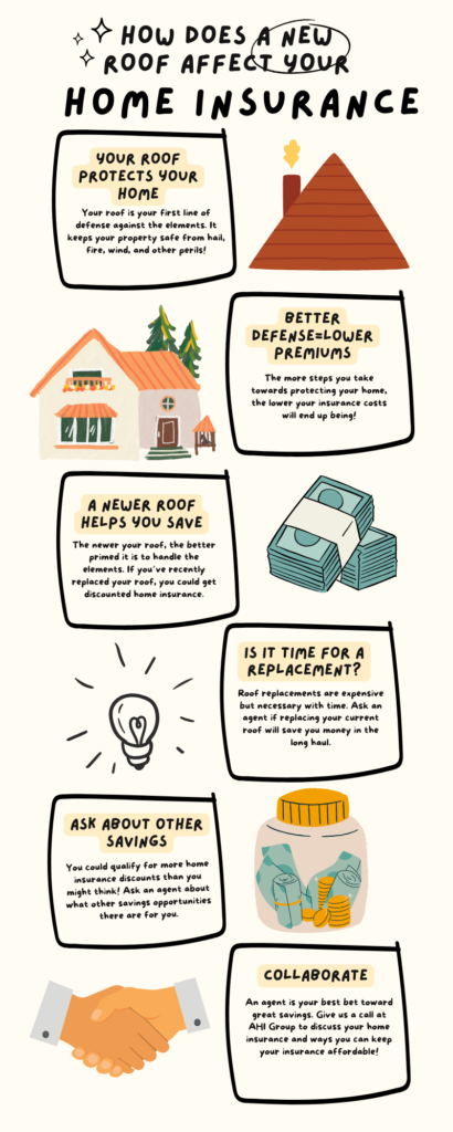 Home Insurance Roof Replacement Infographic