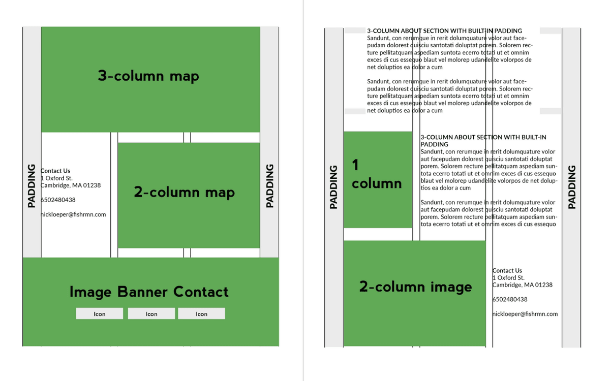 Page layout planning
