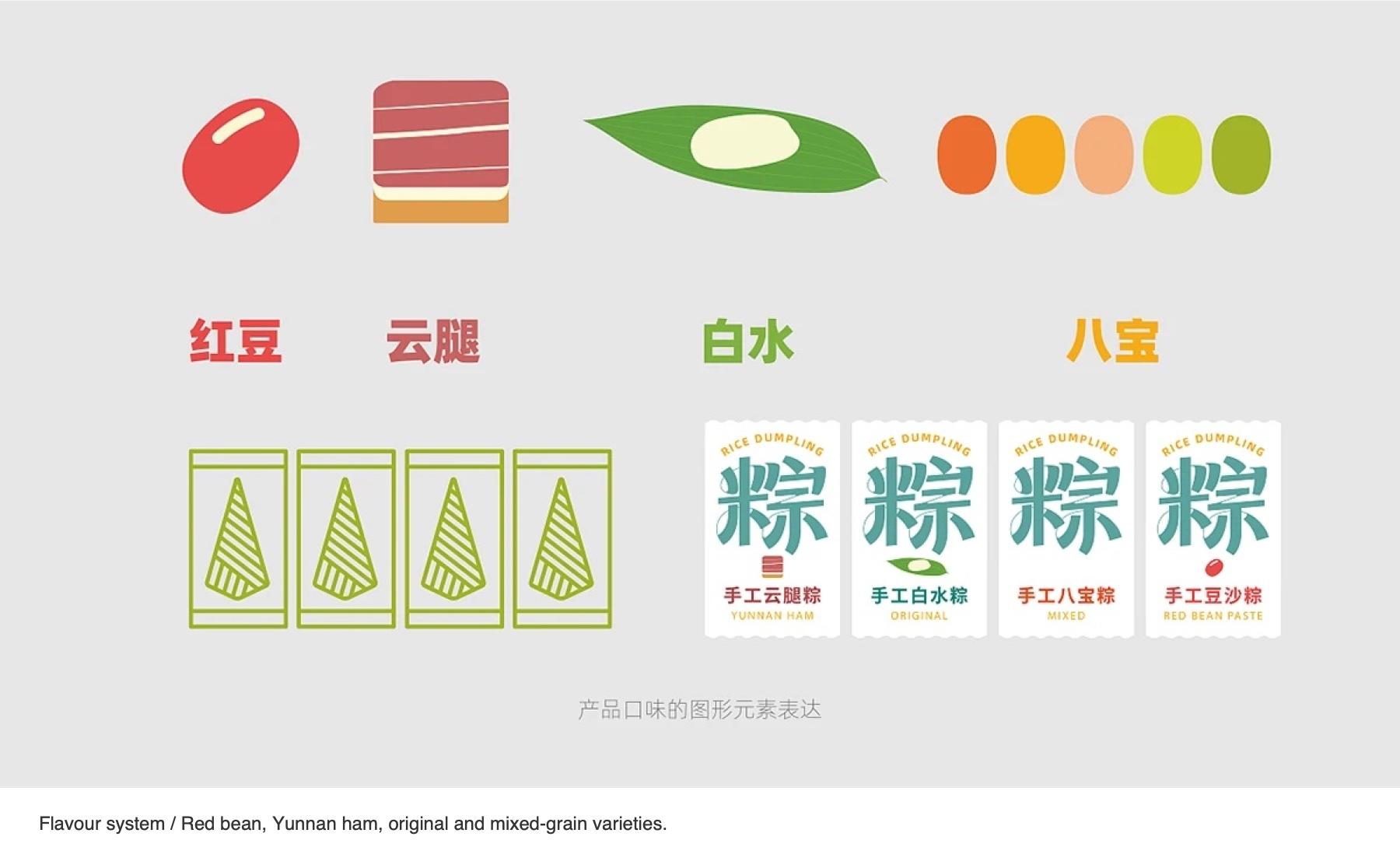 DEHE flavor system for red bean, Yunnan ham, original and mixed-grain zongzi