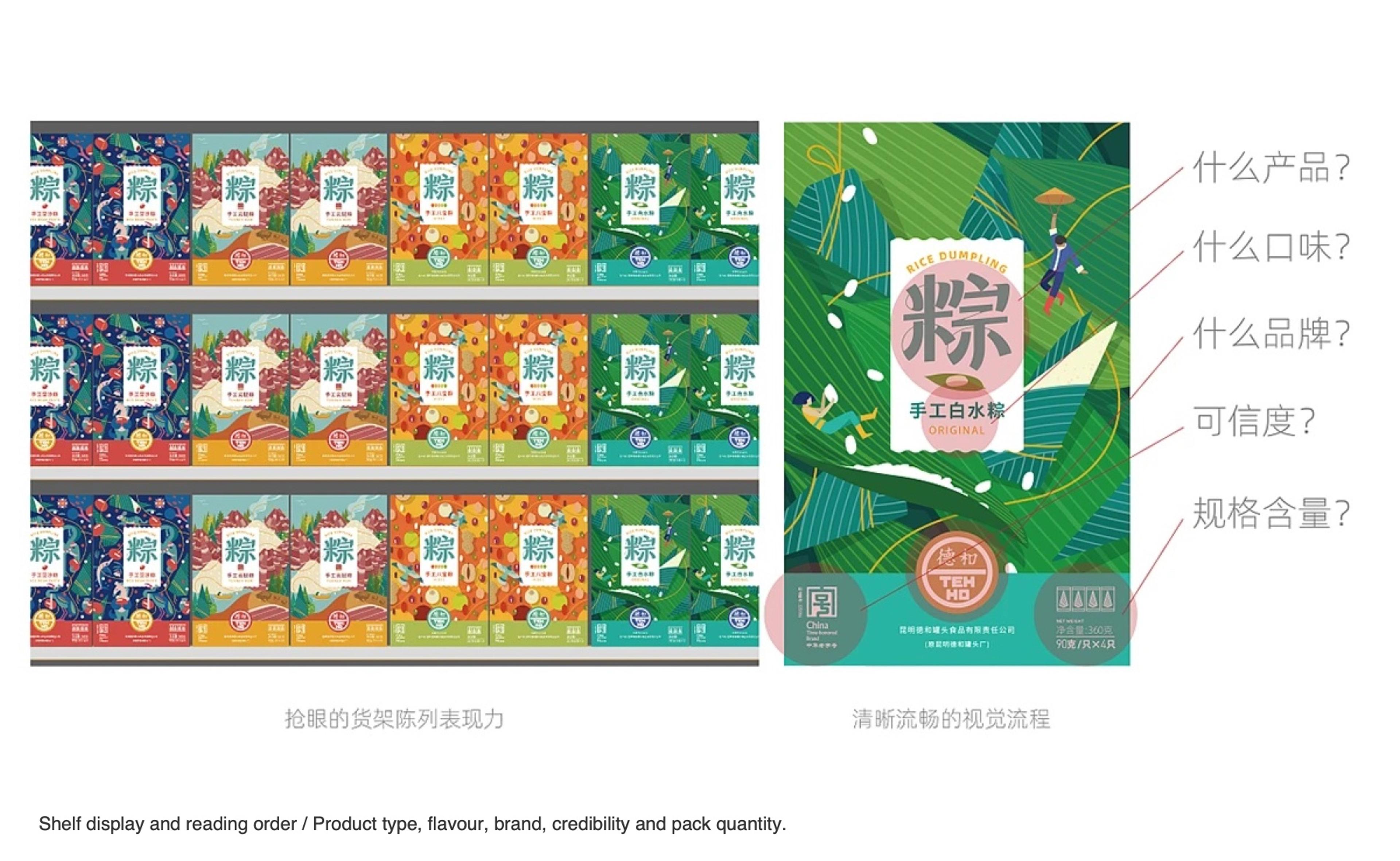 DEHE shelf display and reading order showing product type, flavor, brand, credibility and pack quantity