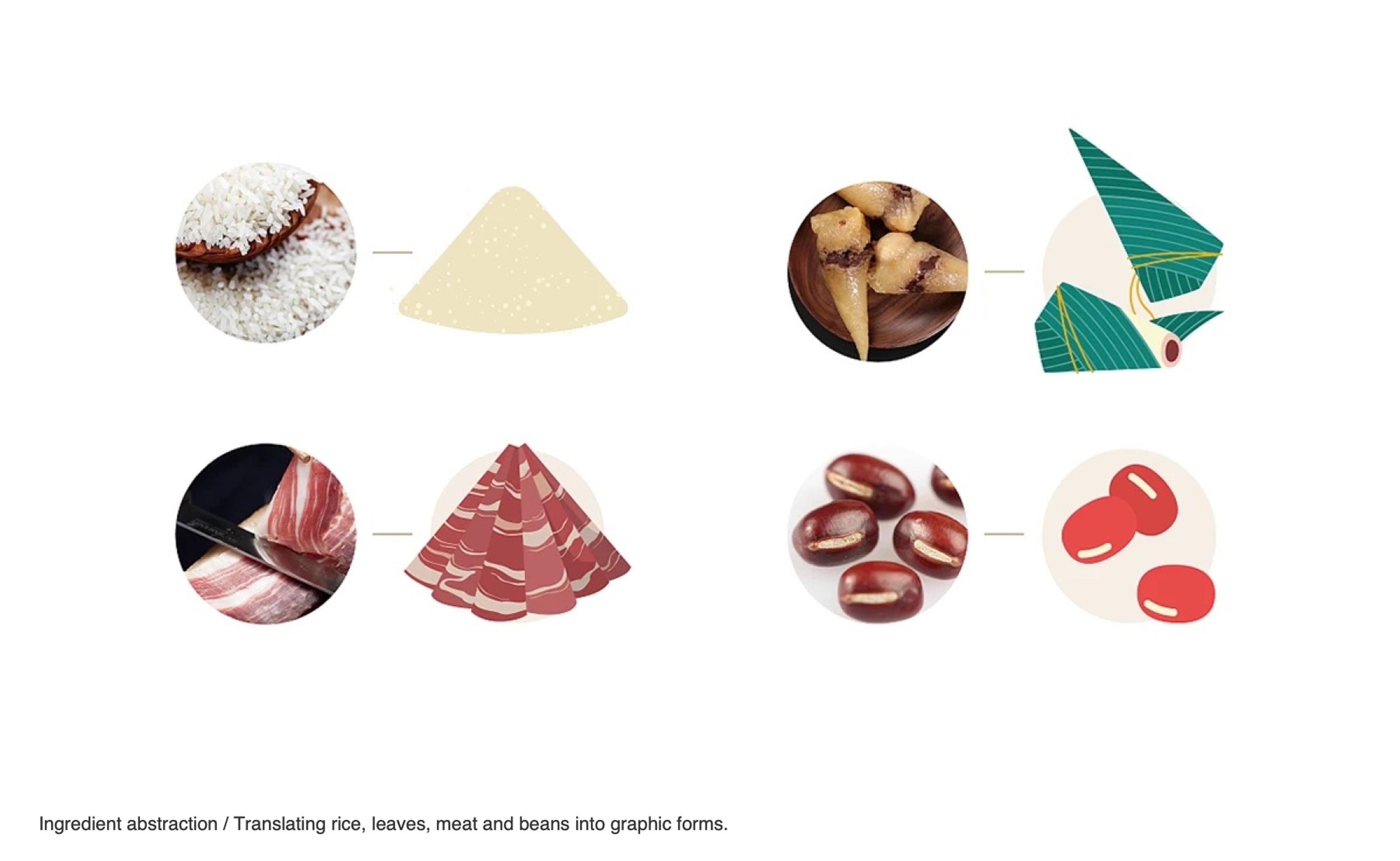 DEHE ingredient abstraction turning rice, leaves, ham and beans into graphic forms