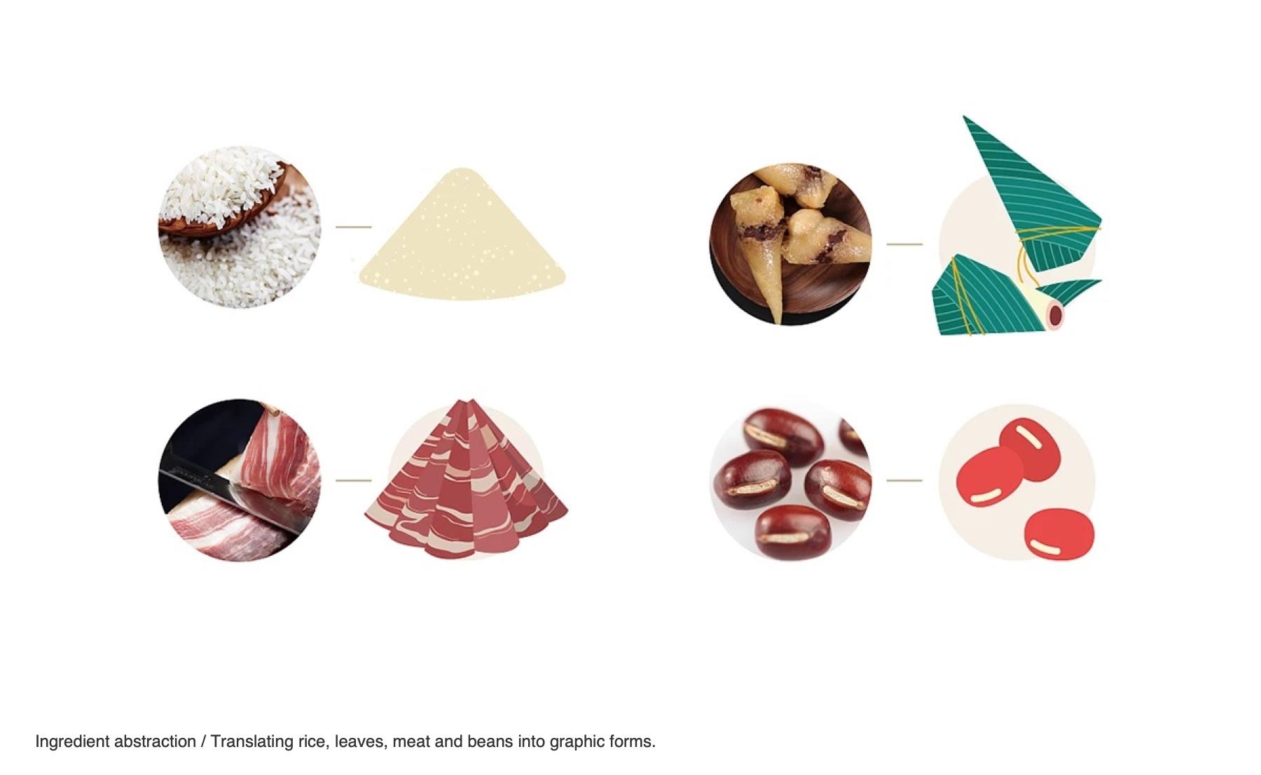 DEHE ingredient abstraction turning rice, leaves, ham and beans into graphic forms
