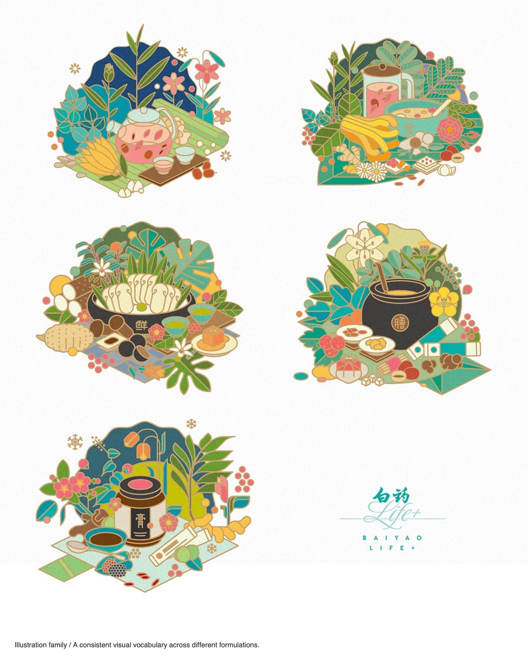 Baiyao LIFE+ family of illustrations for different formulations