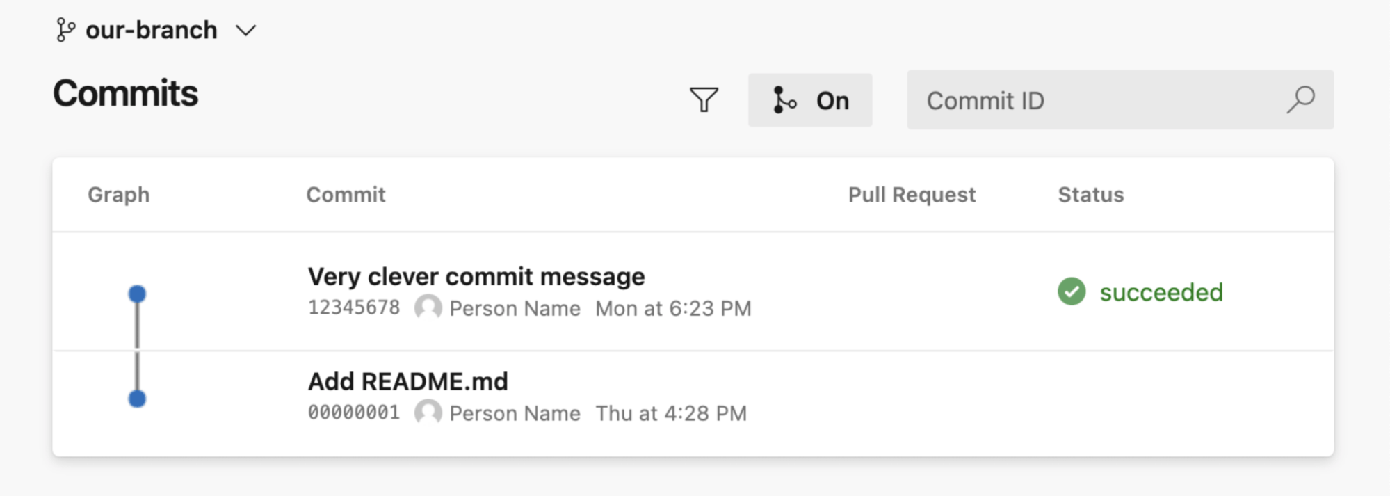 The commit status from Netlify will be displayed in the Azure DevOps commits table.