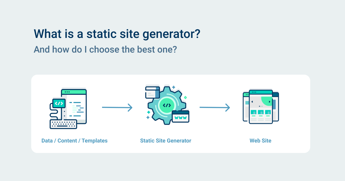 is a Static Generator? How I find the best one use?